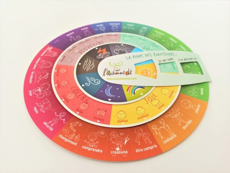 La roue des émotions, un outil pour apprendre aux enfants l'intelligence émotionnelle